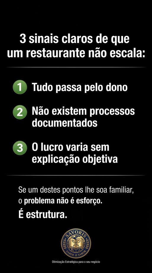 Restauração em 2026 | Quem Não Controlar Margens vai Desaparecer